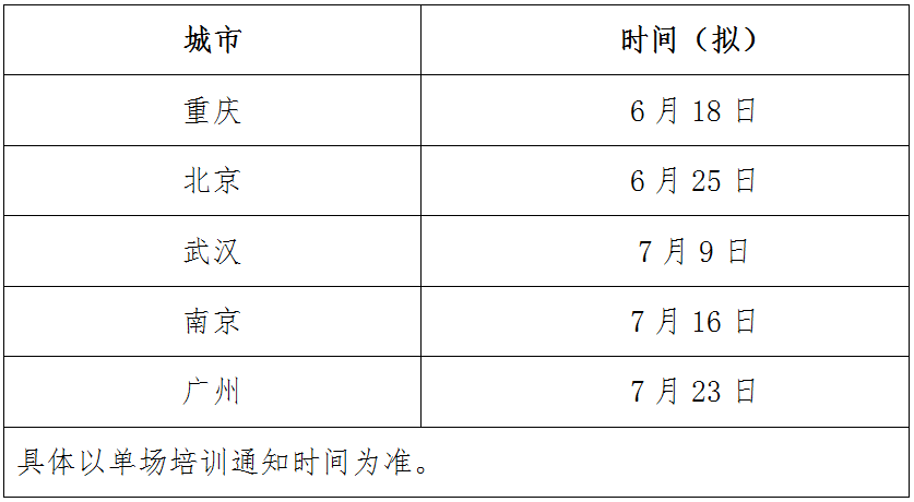 中国信通院将开展2021标识中国行“两推三助”系列活动——《工业互联网标识管理办法》地方培训会