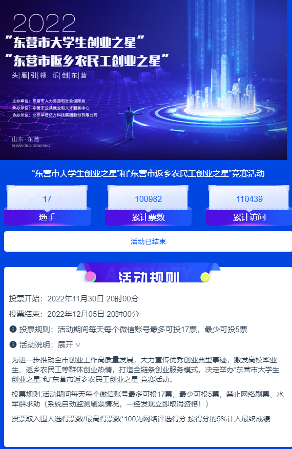东营市“创业之星”竞赛网络投票结束