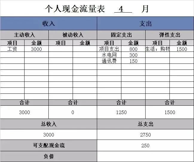 丰柚学堂：为什么中国人勤劳却不富有？