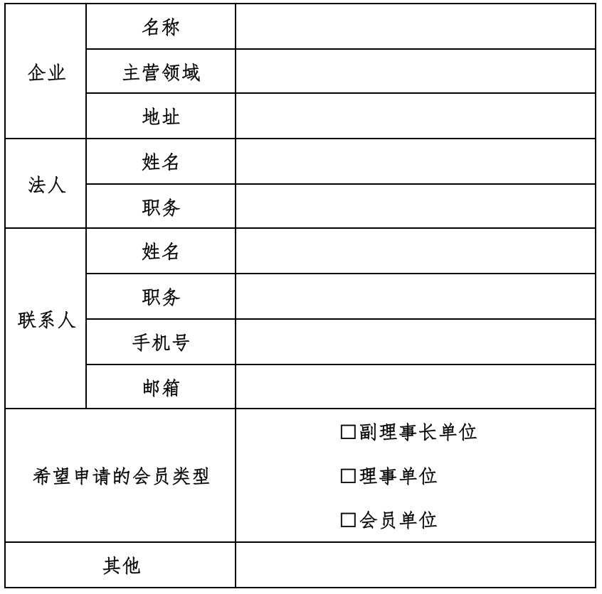 会员招募令！中关村区块链产业联盟正在重装启航！