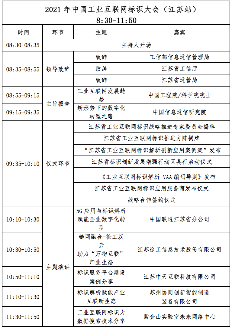 标识连通万物 智享赋能未来——工业互联网标识大会暨标识中国行（江苏站）将于10月20日在南京举办