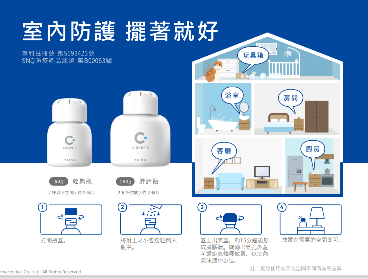 秋冬鼻炎自救指南 加护灵轻松应对