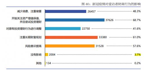 丰柚学堂：以专业课程，助力国民财商素养提高