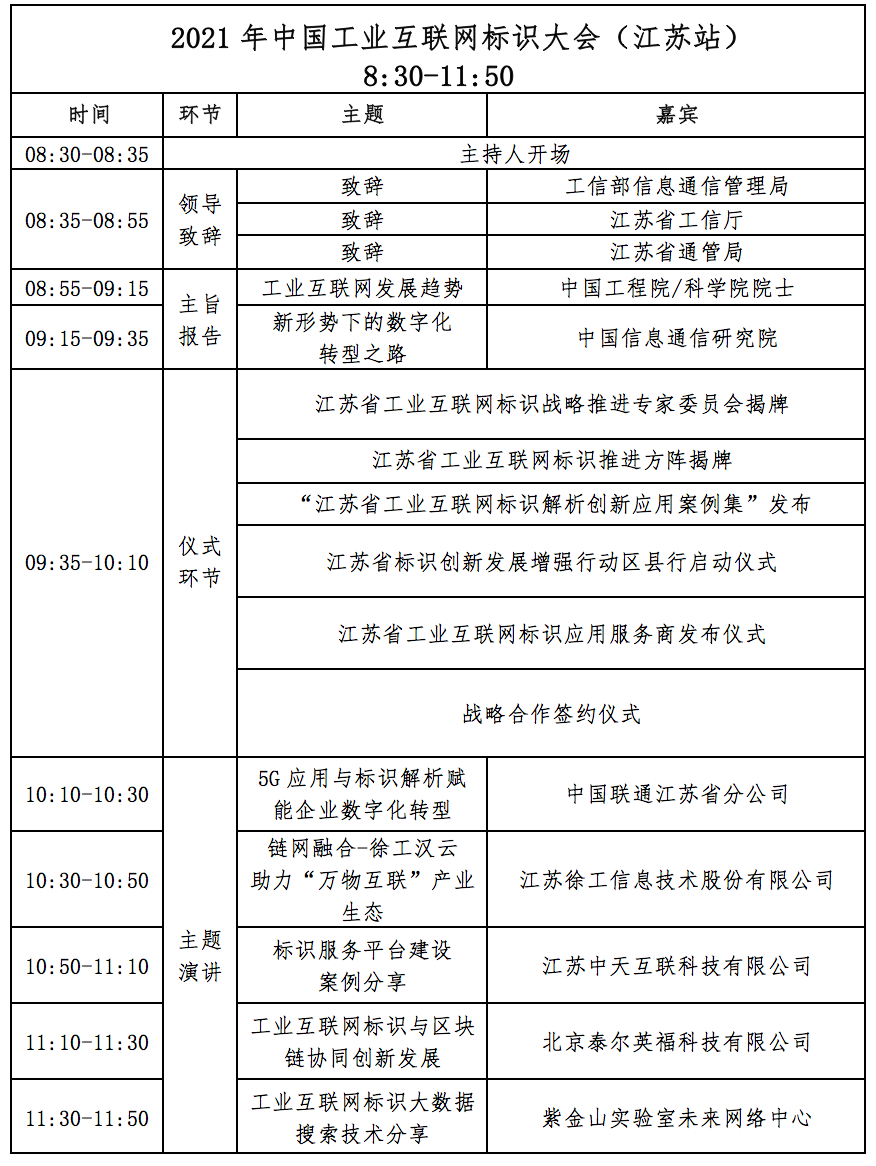 标识连通万物 智享赋能未来——工业互联网标识大会暨标识中国行（江苏站）将于10月20日在南京举办