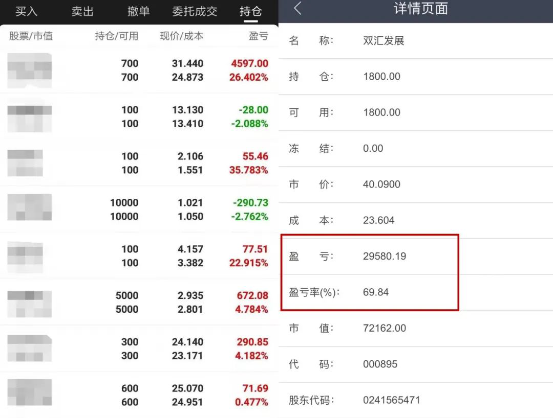 丰柚学堂|月入三千，躺赚3万：你的思维，决定你的收入