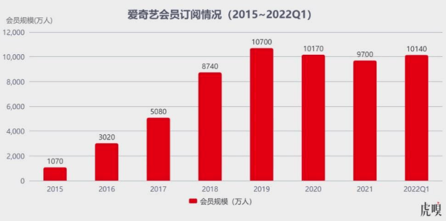 昔日“烧钱大户”逆袭成“优等生”，金柚网助力企业在逆境中破局