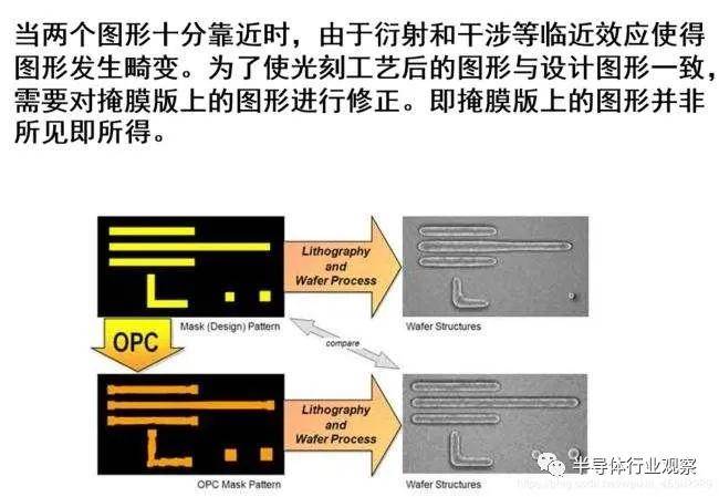 一线工程师眼中的国产光刻胶