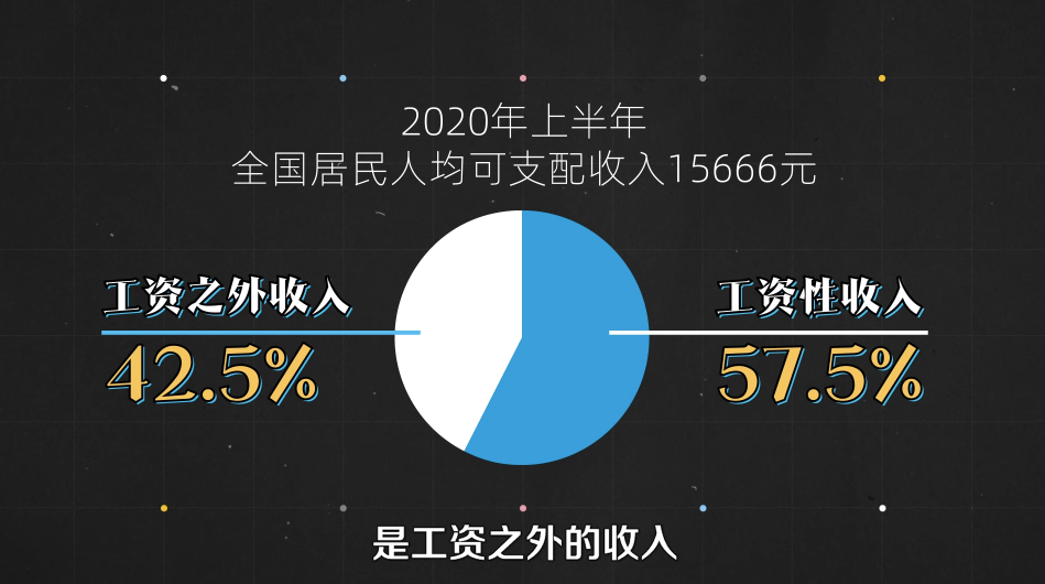 丰柚学堂：理性消费的新一代特征是懂比价、有财商