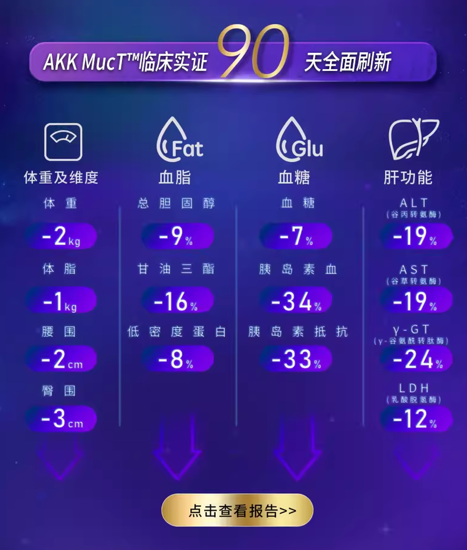 90天临床数据、340亿安全线——央视说的AKK菌选购标准