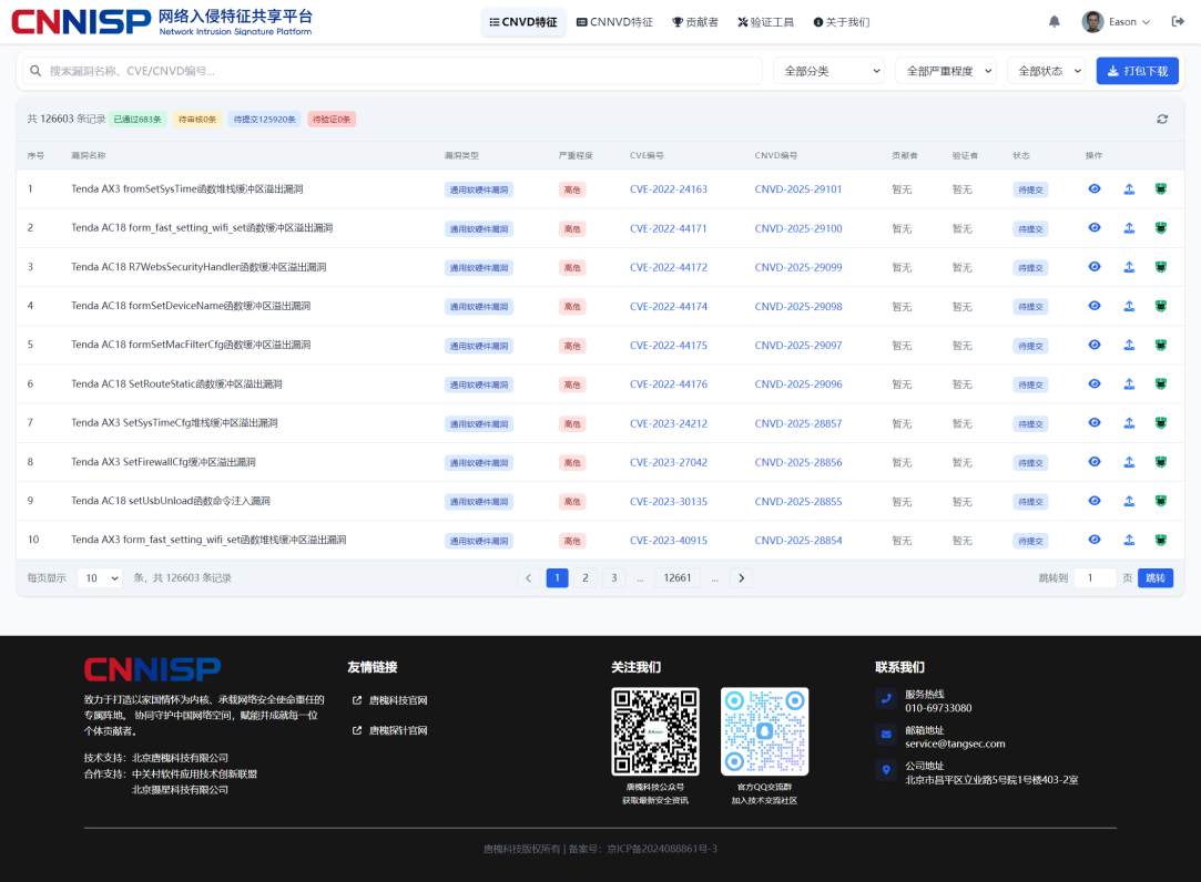 唐槐科技发起创建国内首个“网络入侵特征共享平台”