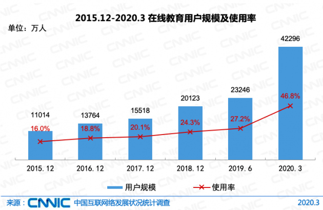 聚焦两会·丰柚学堂致力高水平财商教育与人才培养