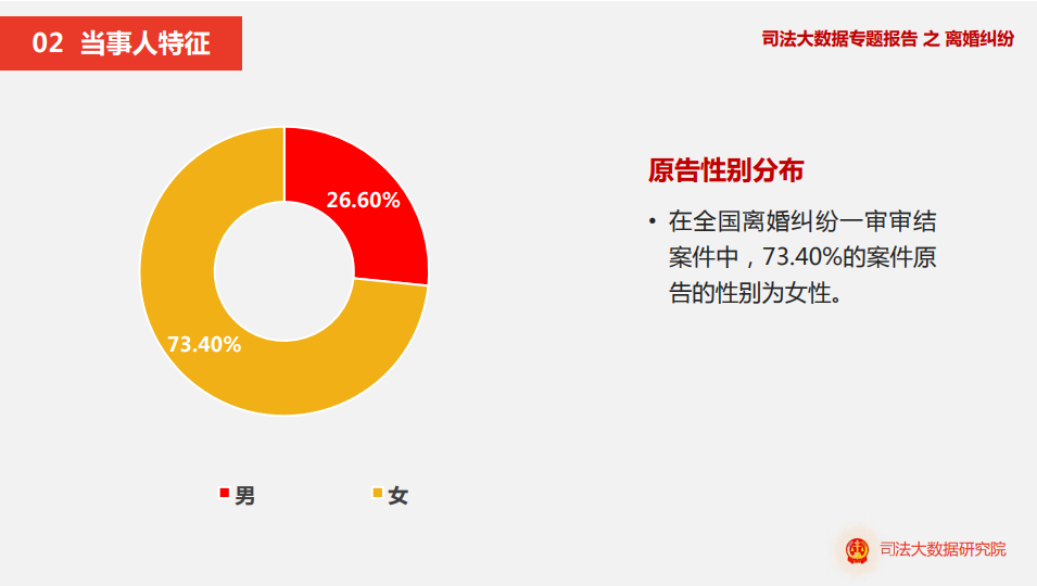 丰柚学堂：离婚冷静期正式生效，如何在婚姻中获得更多底气？