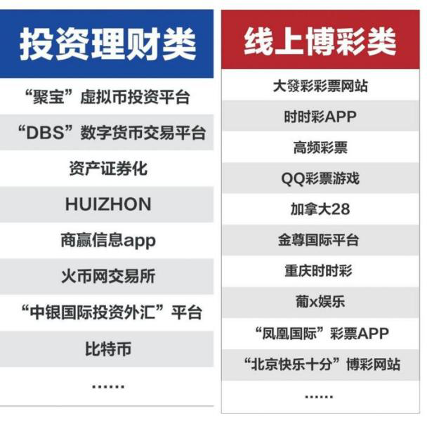 网络交友需谨慎，百合网送你一份交友避骗指南