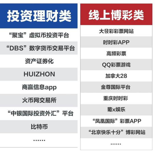 世纪佳缘：网络交友要谨慎，保持清醒最重要