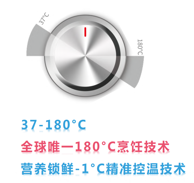 180°C烹饪技术，揭秘田螺云厨多功能料理机无油烟烹饪的秘密